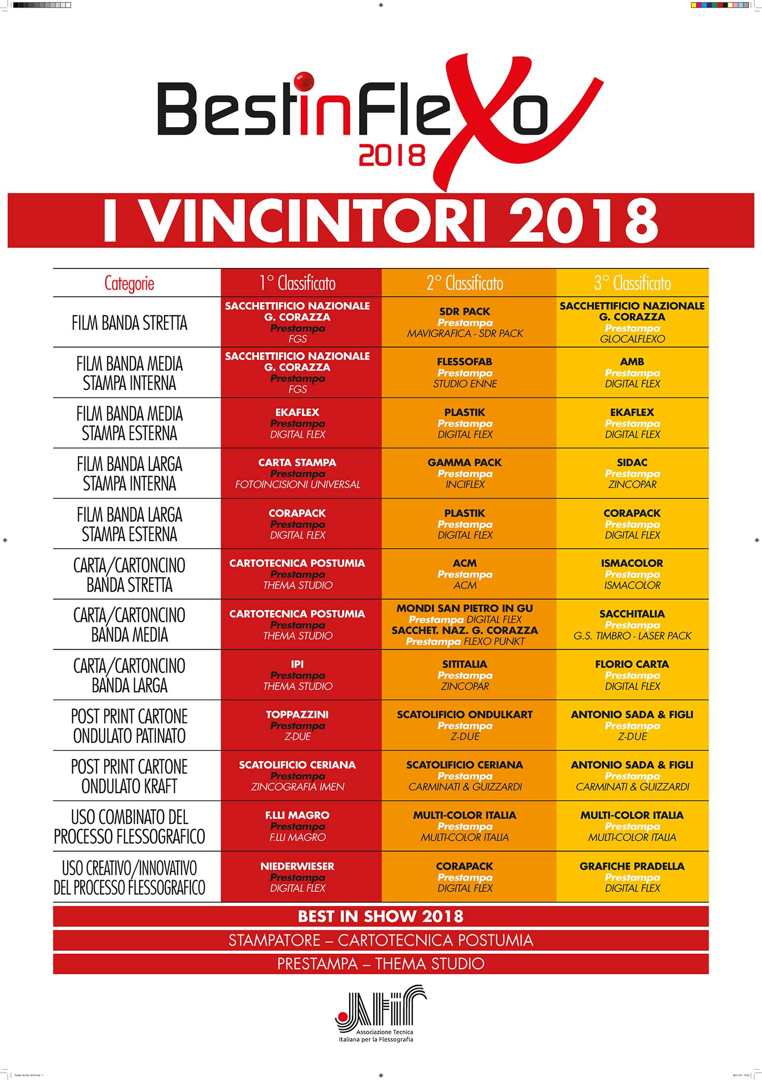 Poster-Vincitori-2018.jpg
